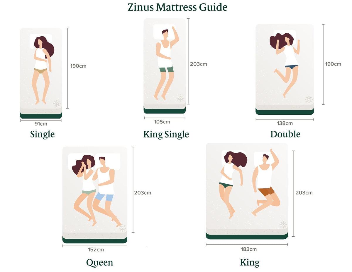 Materials & dimensions